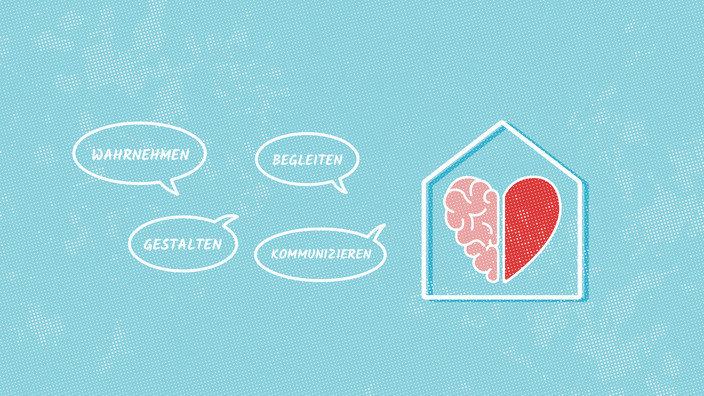 Sprechblasen auf der linken Seite einer Skizze eines Hauses mit einem Herz in der Mitte